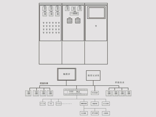 ȼ?x��)����ϵ�y(t��ng)