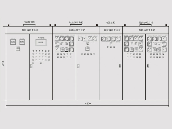 �B�m(x��)���a(ch��n)������ϵ�y(t��ng)